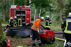 Herausforderungen und Erfolge im Fokus